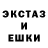 Дистиллят ТГК гашишное масло ITS SVYAT